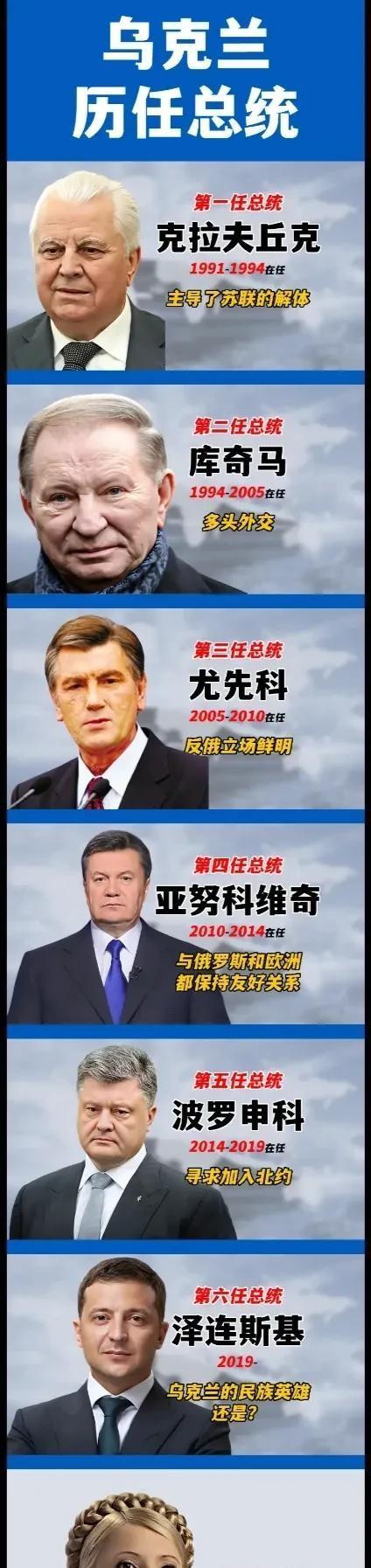 乌克兰险胜北马其顿，晋级希望增大
