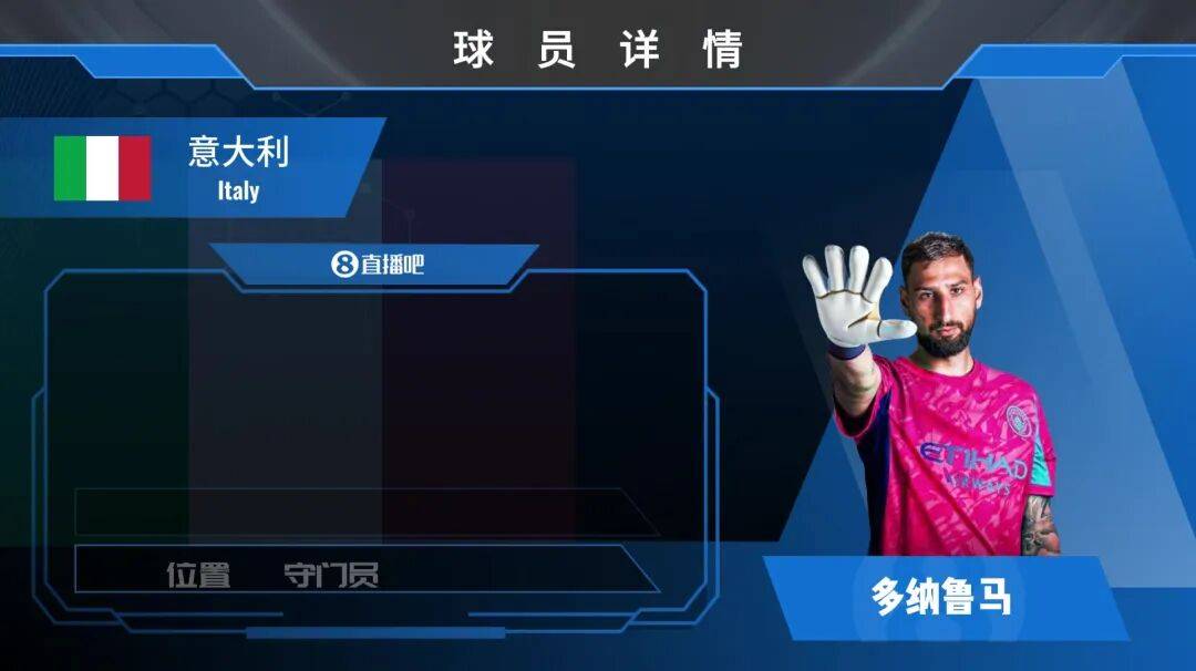 巴萨宣布引进意大利门将多纳鲁马，签约3年