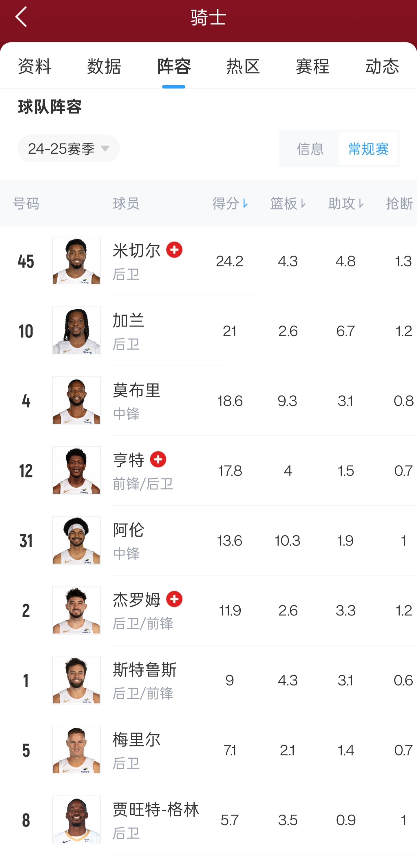 篮网横扫骑士,取得三连胜 篮网横扫骑士,取得三连胜